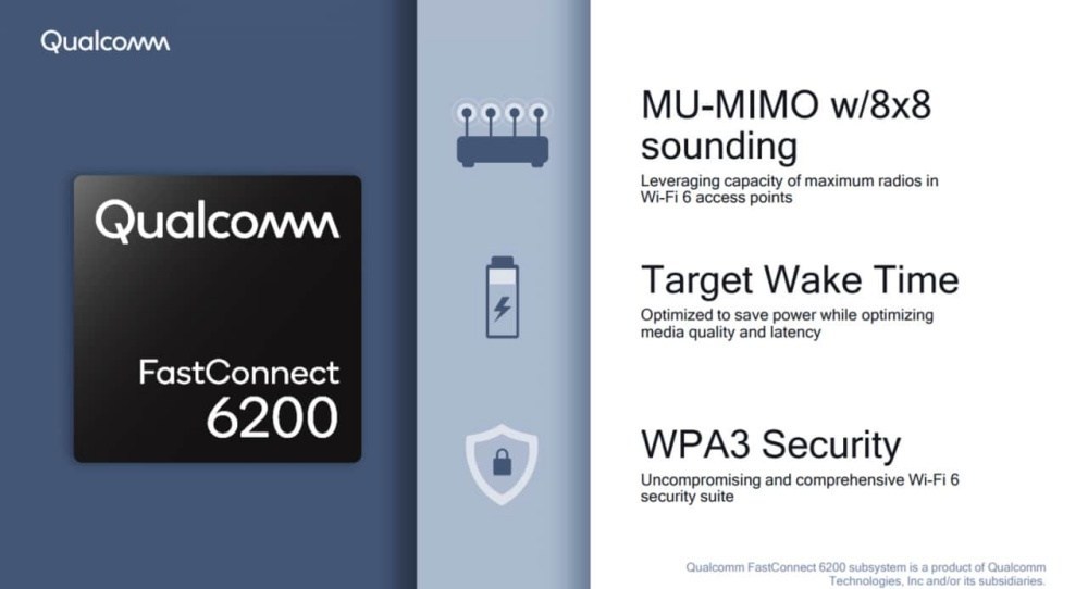 Qualcomm 正式支援 WiFi 6，FastConnect 模式組合叫 6200