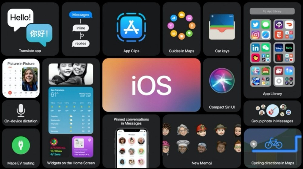 WWDC 2020重磅消息！iPhone iOS 14加入桌面小工具、子母畫面、來電顯示再也不佔滿畫面！