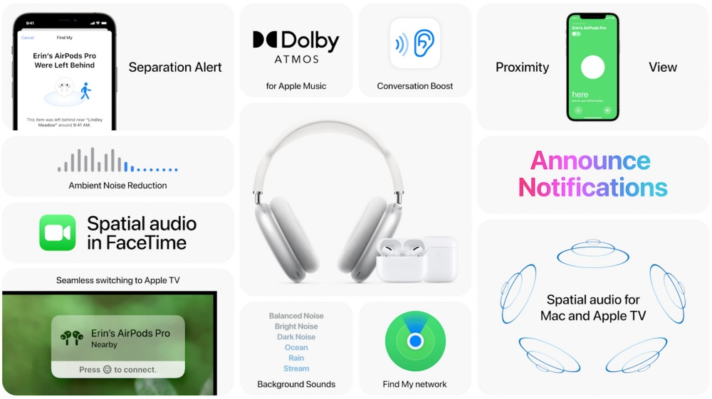 更多蘋果裝置都會加入支援空間音訊功能，AirPods將可協助聽障者清楚聽見與人對話！