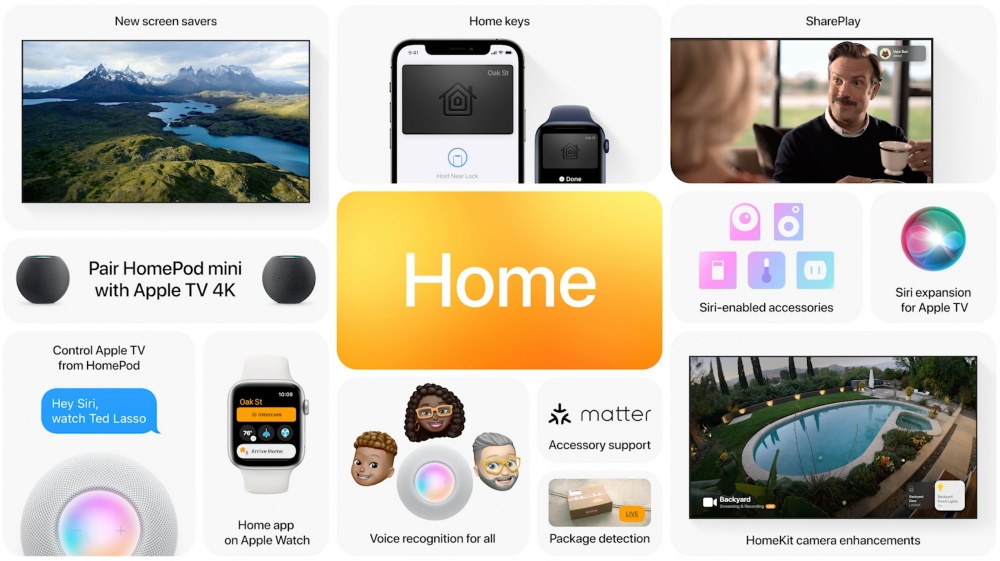 蘋果宣布所有HomKit裝置都會相容Matter連接規範，開放第三方硬體裝置使用Siri服務